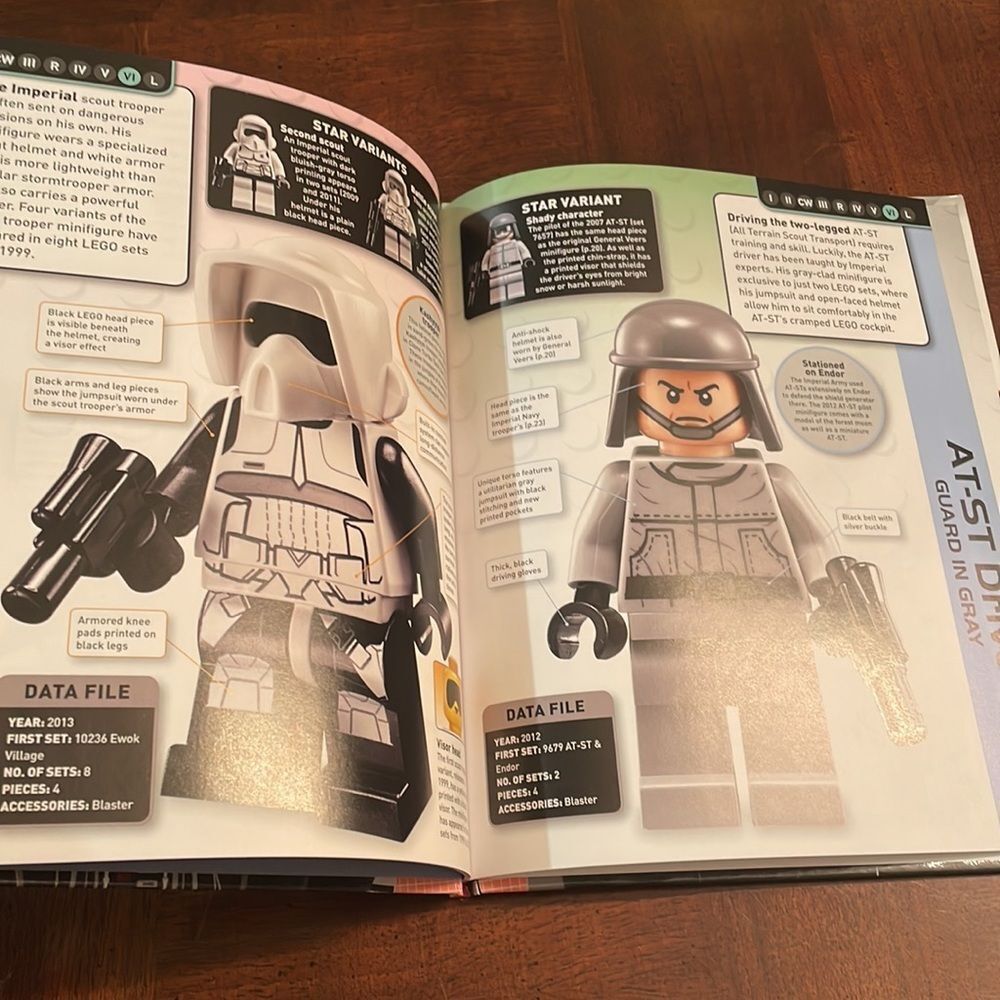 Lego Star Wars Imperial Forces Book - Picture 3 of 6